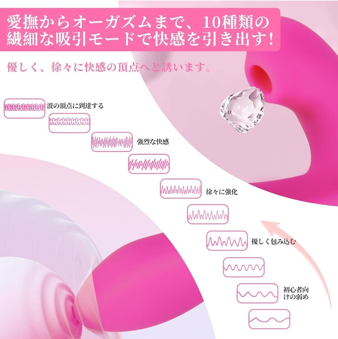 吸引バイブ 吸うバイブ 【10種類の振動+10種類の吸引】內(nèi)外二重刺激 靜音 G スポット刺激バイブ 女性用 潮吹き