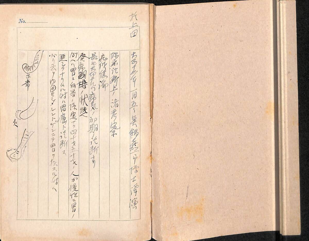 巣鴨病院・精神科医の手帳4冊 明治30年代~大正13年/松沢病院 巣鴨病院・精神科医の手帳4冊 明治30年代~大正13年/松沢病院