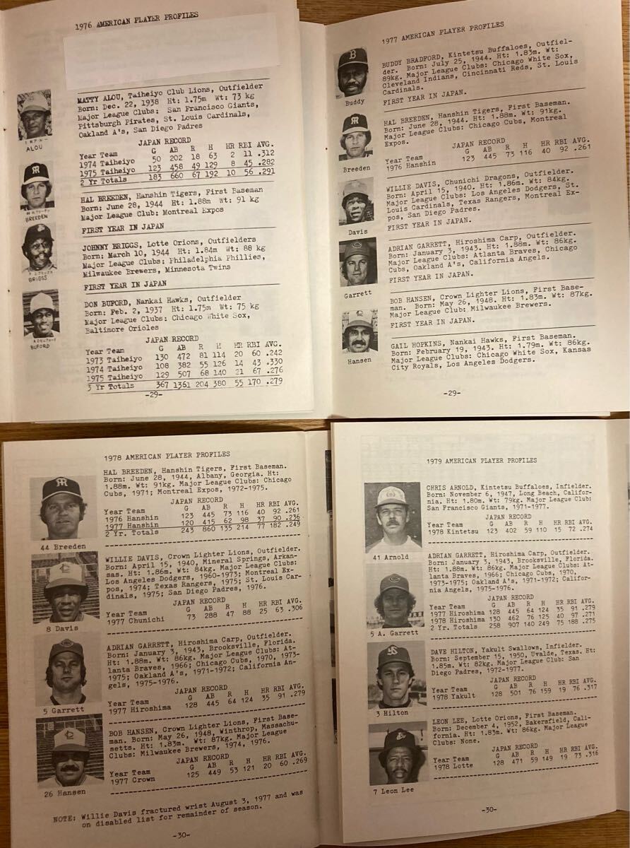 (激レア)英語版日本プロ野球ファンハンドブック(1976年〜1979年)4冊_画像4