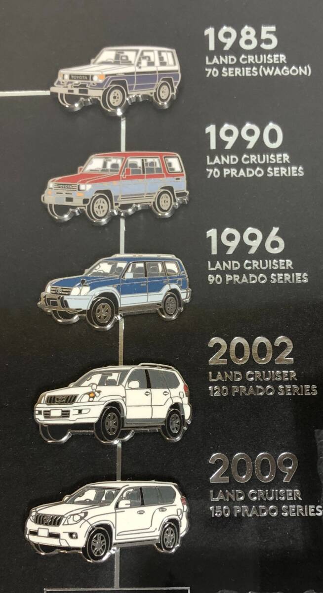 歴代ランドクルーザー ピンバッジセット トヨタ ランドクルーザー300発売記念 トヨタ ランドクルーザー70周年記念】歴代ランドクルーザー