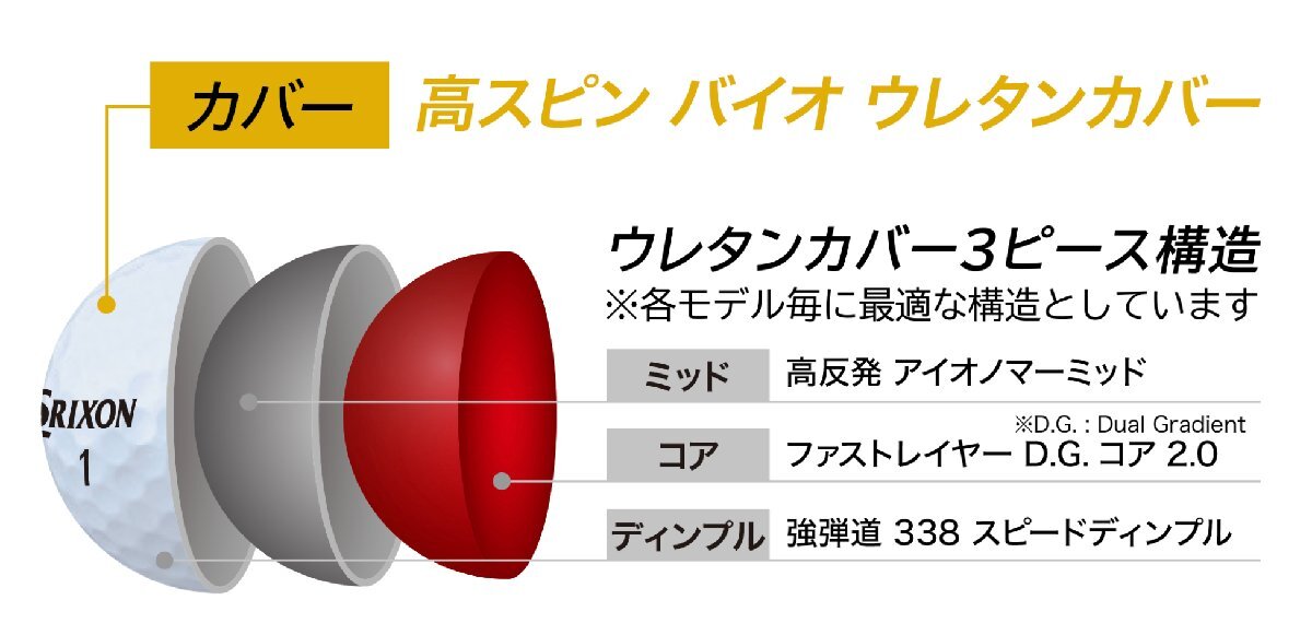 ★新品★スリクソン★NEW★SRIXON Z STAR 9 ゴルフボール★パッションイエロー★1ダース★日本正規(guī)品★