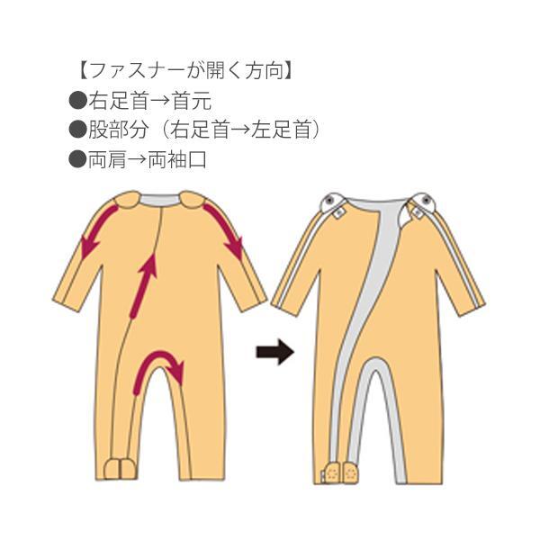 フドーねまきC（スリーシーズン）Sサイズ／ブルー（竹虎）107112 つなぎねまき