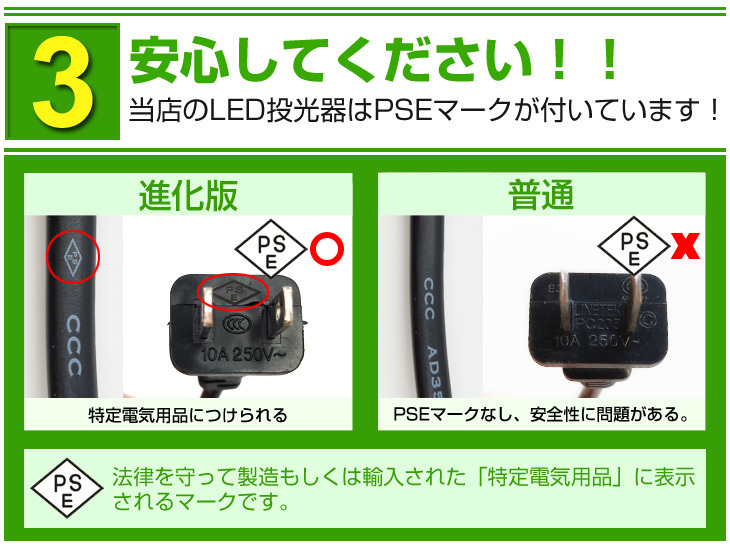 即納!【4個セット】LED投光器 50W 700W相当 8000LM 広角240 即納!【4個セット】LED投光器 50W 700W相当 8000LM 広角240