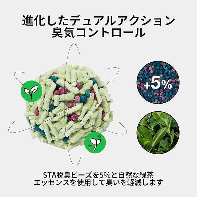 貓砂 貓トイレ ベトレスカ 超吸収 豆腐流 トイレに流せる トイレ用品 貓用トイレ ペット キャットトイレ 抗菌 脫臭