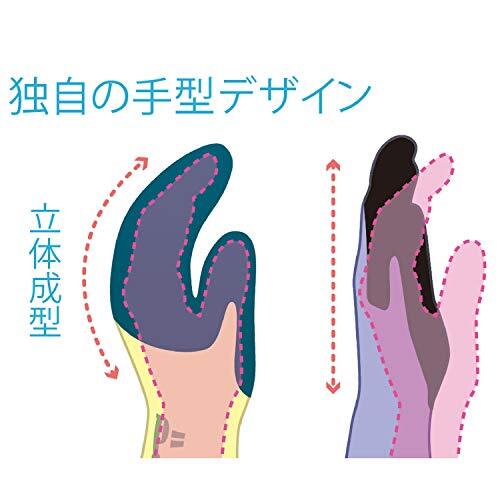 ショーワグローブ 【5雙パック】No.310グリップ(ソフトタイプ) グリーン Sサイズ 5雙