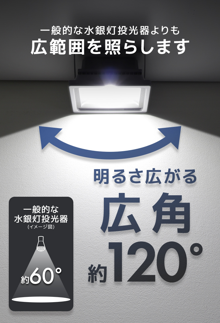 電球色/10個】LED投光器 20W 作業灯 3000K 広角 アルミ合金 照明 電球色/10個】LED投光器 20W 作業灯 3000K 広角 アルミ合金 照明