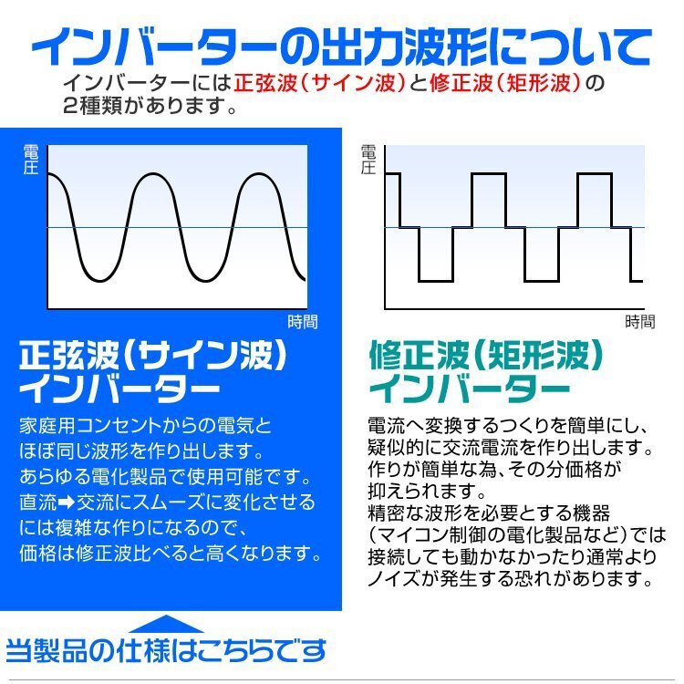正弦波 電源インバーター DC12V → AC100V 1500w 車載コンセント 正弦波 電源インバーター DC12V → AC100V 1500w 車載コンセント