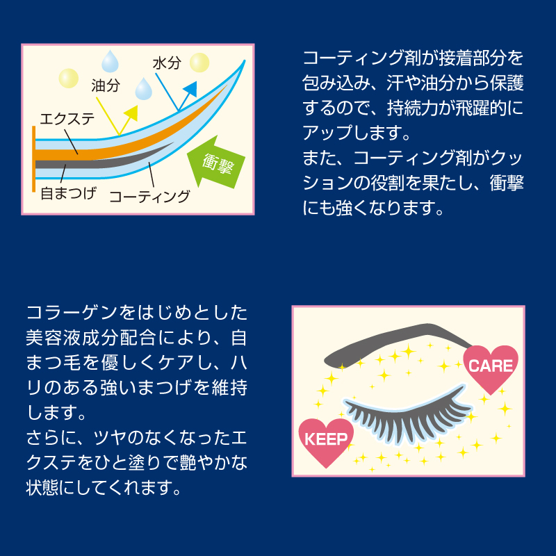 マツエクコーティング 10ml エクステ専用美容液 目元ケア マツエクに艶 取れにくい マツエクステ用品 iOVV アイオーブ