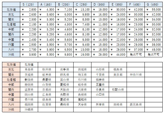 ※稅別(10%)