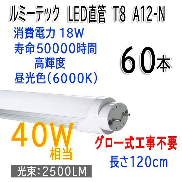 室内建具 LIXIL 片開きドア W868×H2023 (0920) LYA 室内建具 LIXIL 片開きドア W868×H2023 (0920) LYA