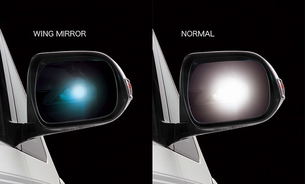 シルクブレイズ ウイングミラートリプルモーション SB-WINGM-62 トヨタ プリウス 30系 ZVW30_画像2