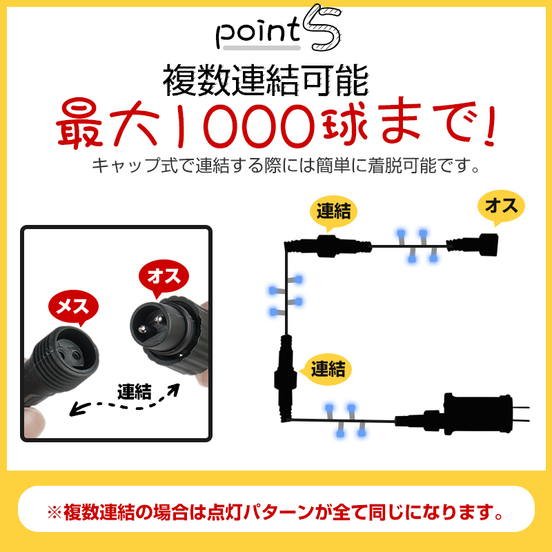 即納 100球 10ｍ クリスマスツリー ライト LED イルミネーションライト コンセント式 クリスマス 電飾 飾り 屋外 室內(nèi) 連結(jié)可 防水 Y1451