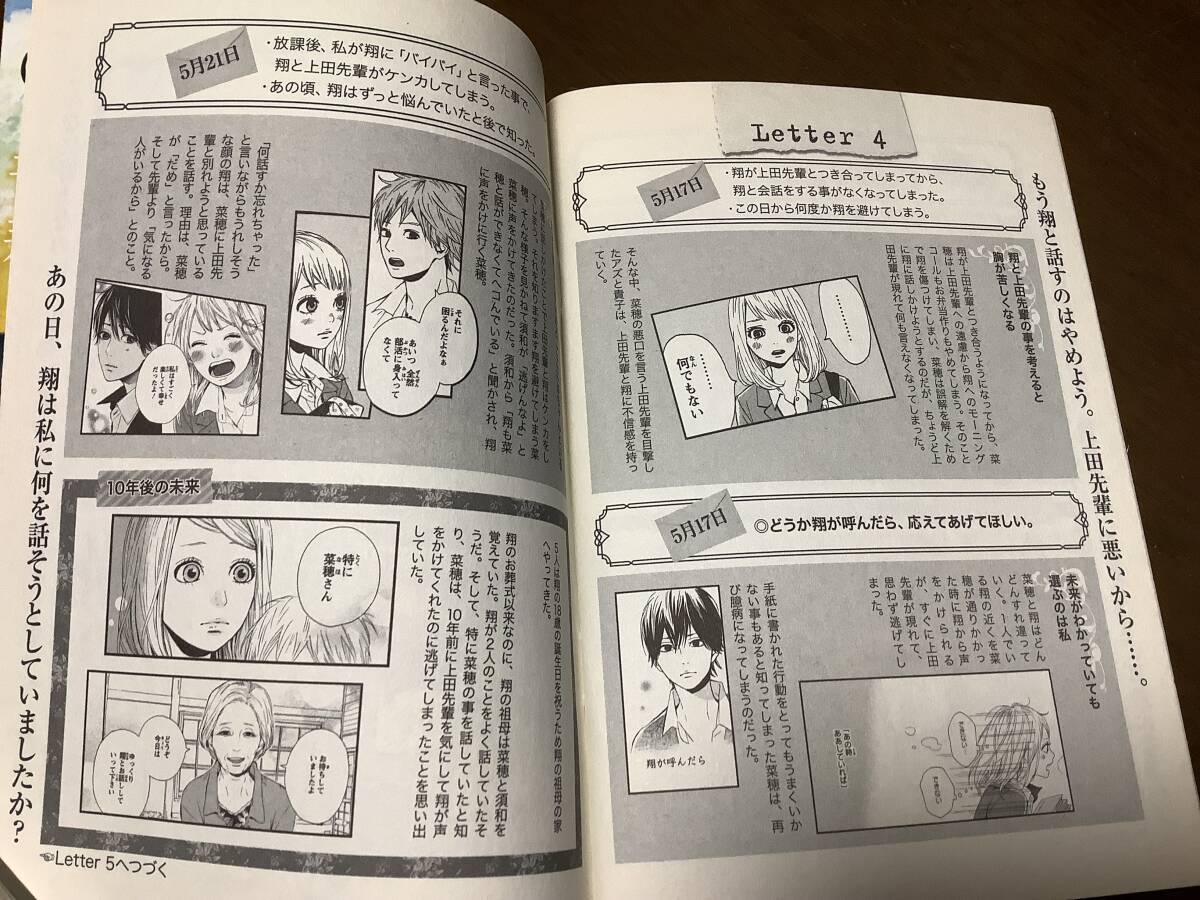 item_image_6