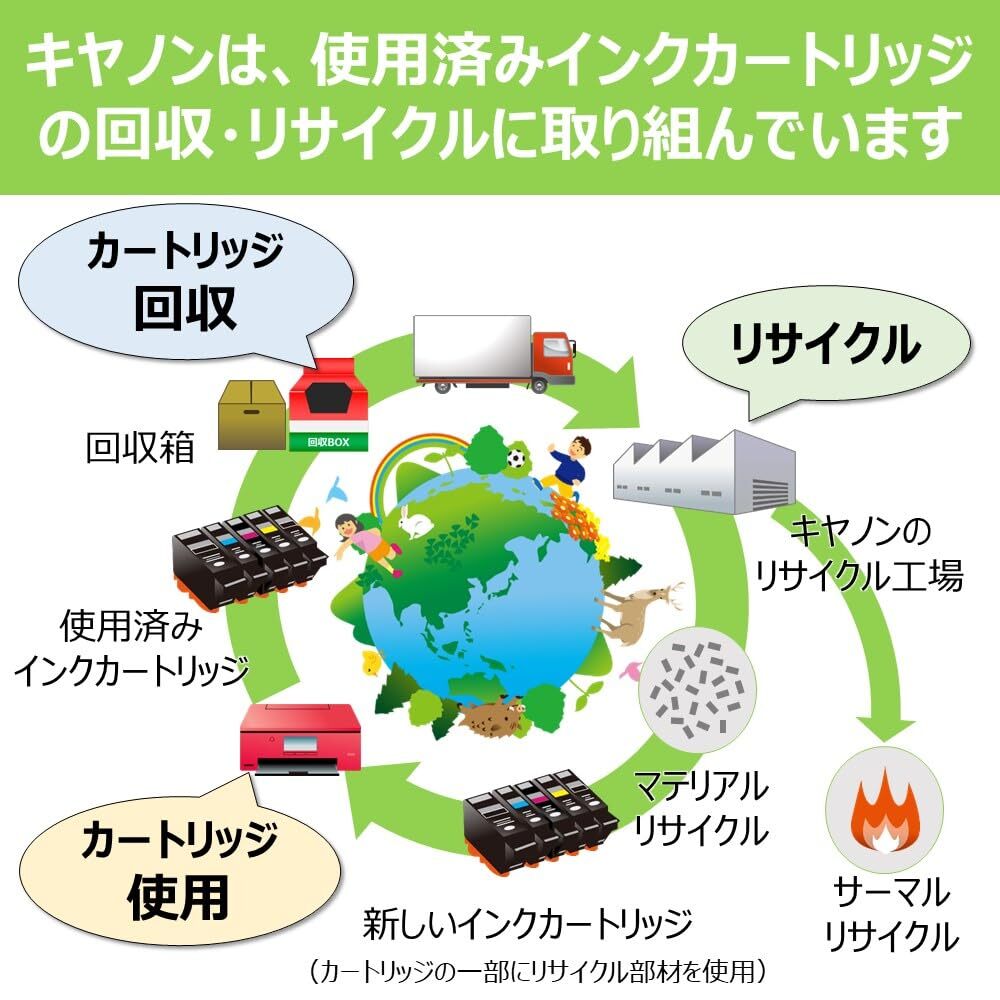 【在庫セール】5色マルチパック BCI-371+370/5MP BCI-371(BK/C/M/Y)+370 インクカートリッジ 純