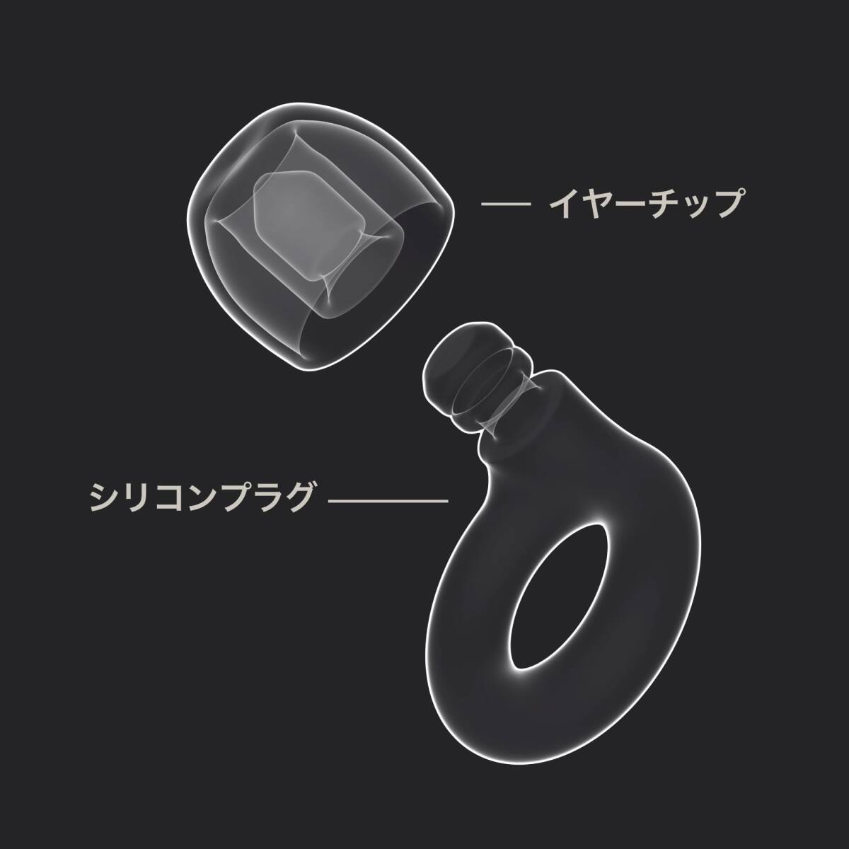 【在庫セール】睡眠 集中 移動 騒音過敏に適した超快適かつ再利用可能なノイズリダクション耳栓 耳栓 | フレキシブルな聴覚保護(hù)