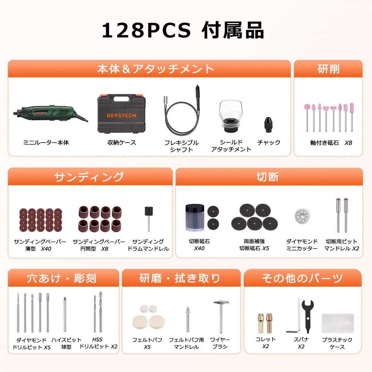 アズワン(AS ONE) グラインダー 0〜40,000rpm FORTE 300α 1セット アズワン(AS ONE) グラインダー 0〜40,000rpm FORTE 300α 1セット