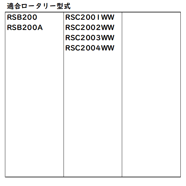 【即日発送】ヤンマー スーパーゴールド爪 + キングコブラ爪 48本セット 62-128GK S5,KK6 偏芯爪強(qiáng)力タイプ 日本制 耕うん爪 東亜重工制