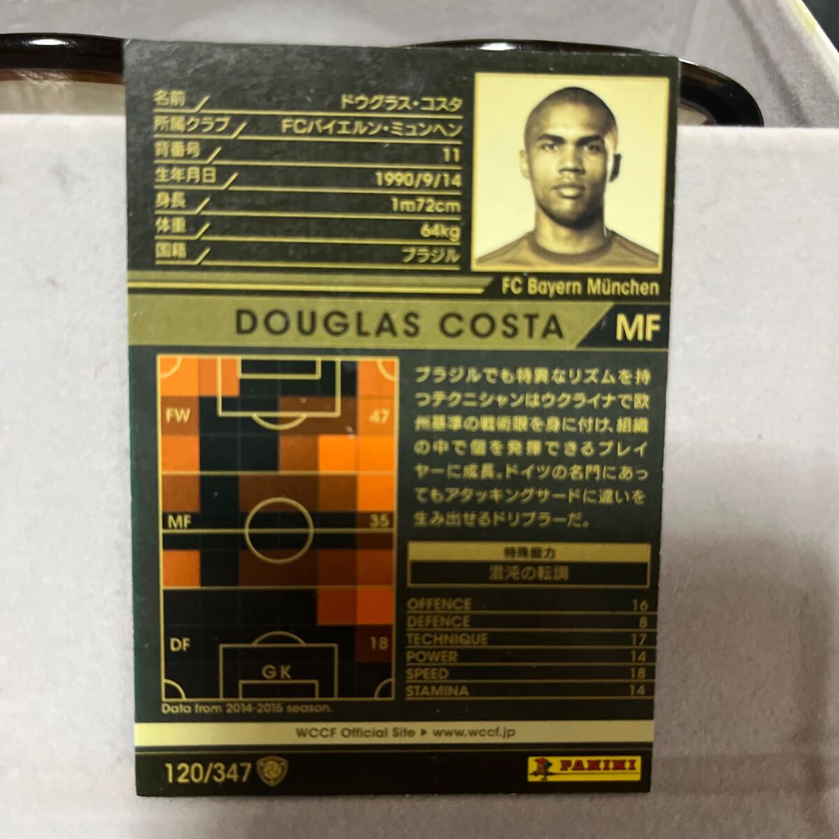 WCCF 15-16 120 ドウグラス?コスタ footista Panini