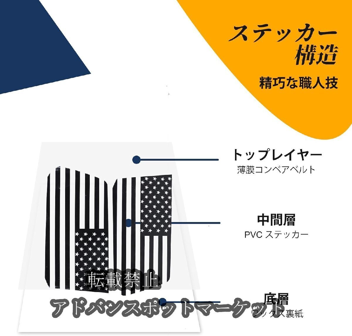 トヨタ ランドクルーザー250 ランクル250 専用 ステッカー デカール シール リアサイドウィンドウステッカー 車デカール カーデカール