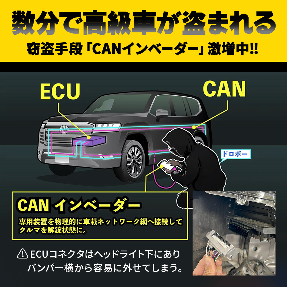 CAN ガード アルファード ヴェルファイア 30后期専用 盜難防止対策 CANインベーダー防止