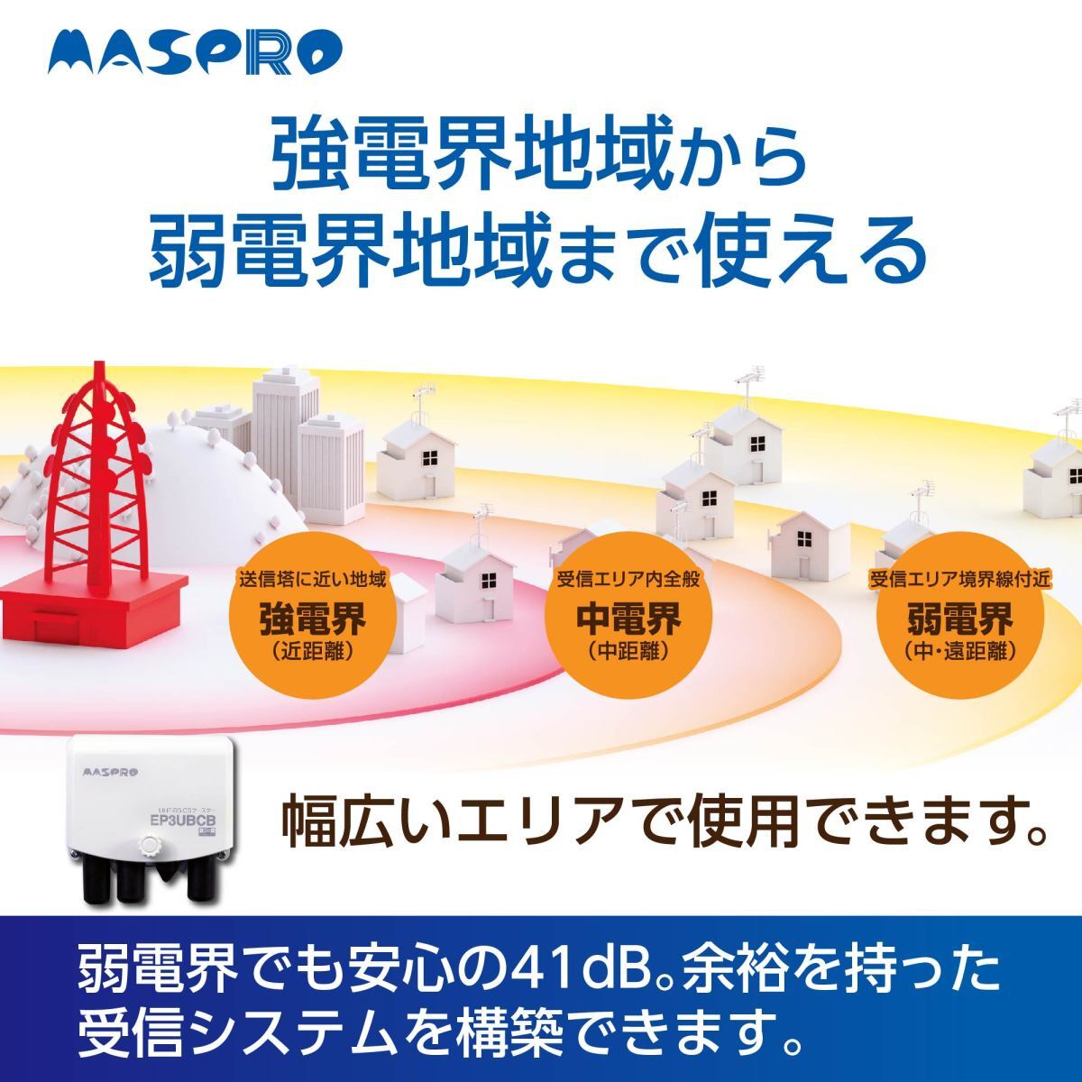 マスプロ UHF/BS(CS) ブースター EP3UBCB　41dB　4K?8K対応　2段階切替