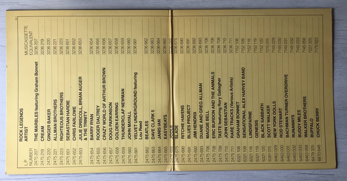 ROCK LEGENDS SAMPLER CREAM THE BEATLES BLACK SABBATH THE MARBELES GRAHAM BONETT SLADE JIMI HENDRIX Австралия запись PROMO