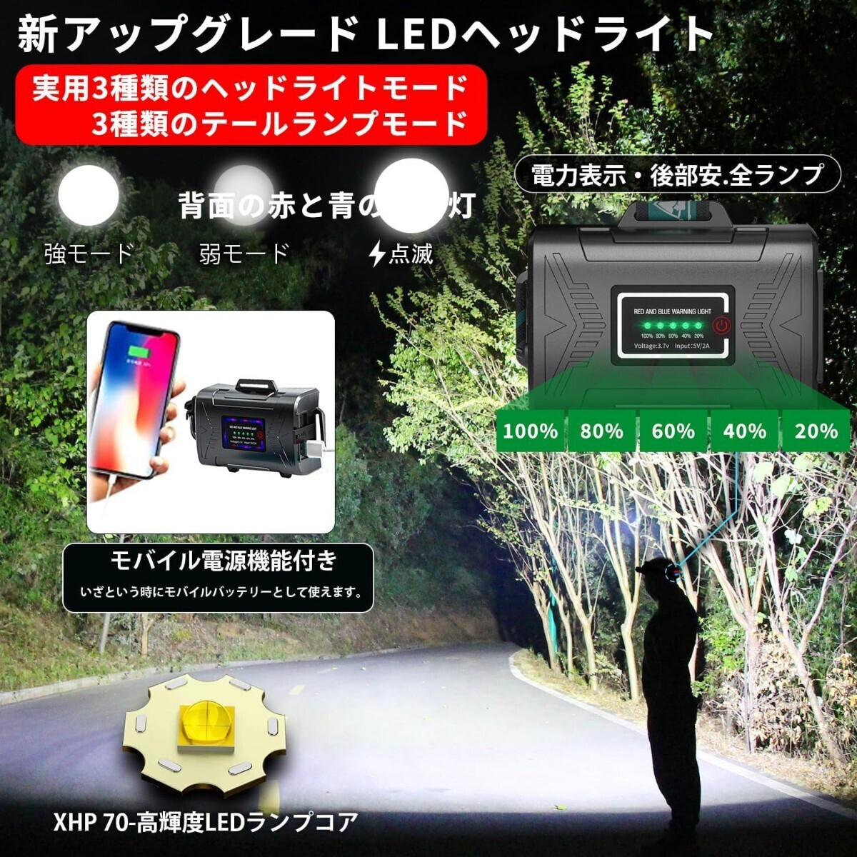 LED ヘッドライト 充電式 防水 ヘッドランプ 高輝度XHP70ウィック6000ルーメン 三つ點(diǎn)燈モード ヘルメット ライト ズーム可能 90度調(diào)整