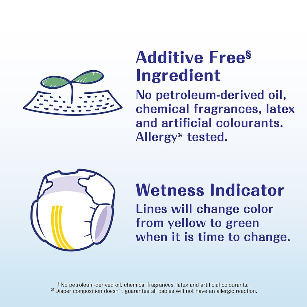 ムーニーマンＭおすわり・はいはい～52枚 容量52マイ ユニ・チャーム（ユニチャーム） オムツ_画像5