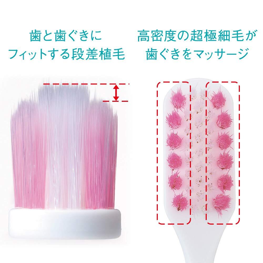 【まとめ買い】システマハグキプラスハブラシ 超コンパクト やわらかめ 容量1ホン×6点セット ライオン 歯ブラシ_画像5