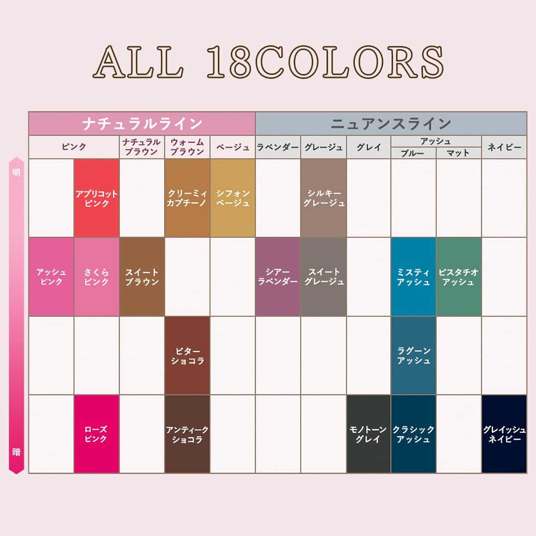 ビューティラボ　ホイップヘアカラー　シルキーグレージュ 容量125ML ホーユー ヘアカラー・黒髪用_画像6