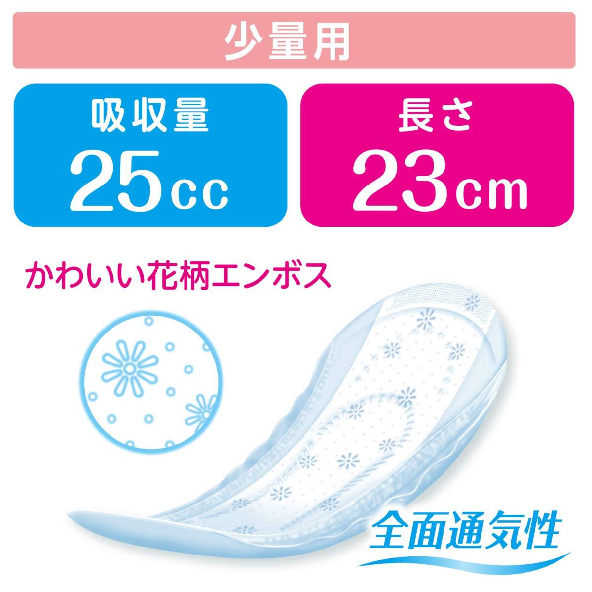 【まとめ買い】ポイズ肌ケアパッド　少量用　30枚 容量30枚×12点セット 日本製紙クレシア 生理用品_画像6