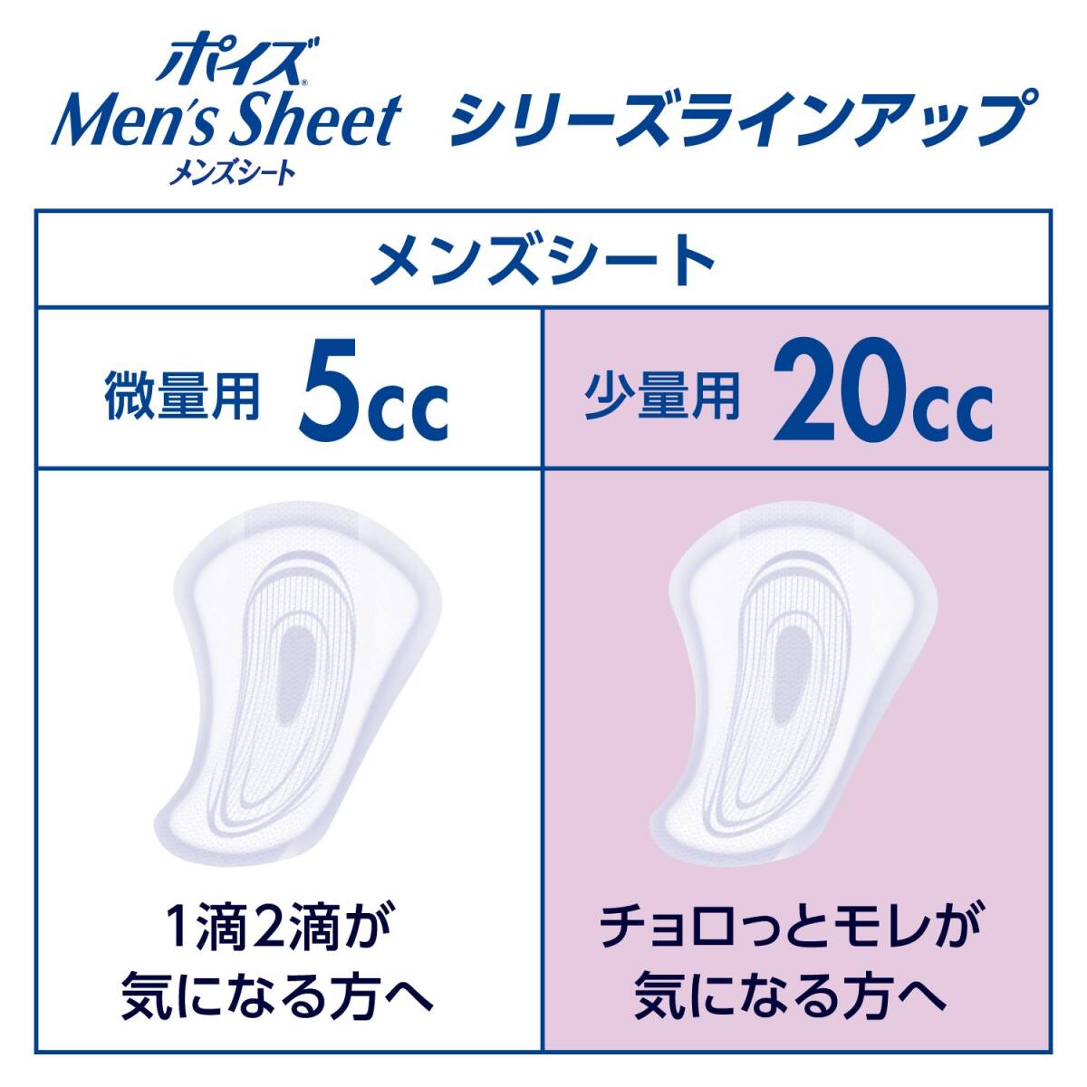 【まとめ買い】ポイズメンズシート　少量用　20ＣＣ　11枚 容量11枚×24点セット 日本製紙クレシア 介護用品_画像8