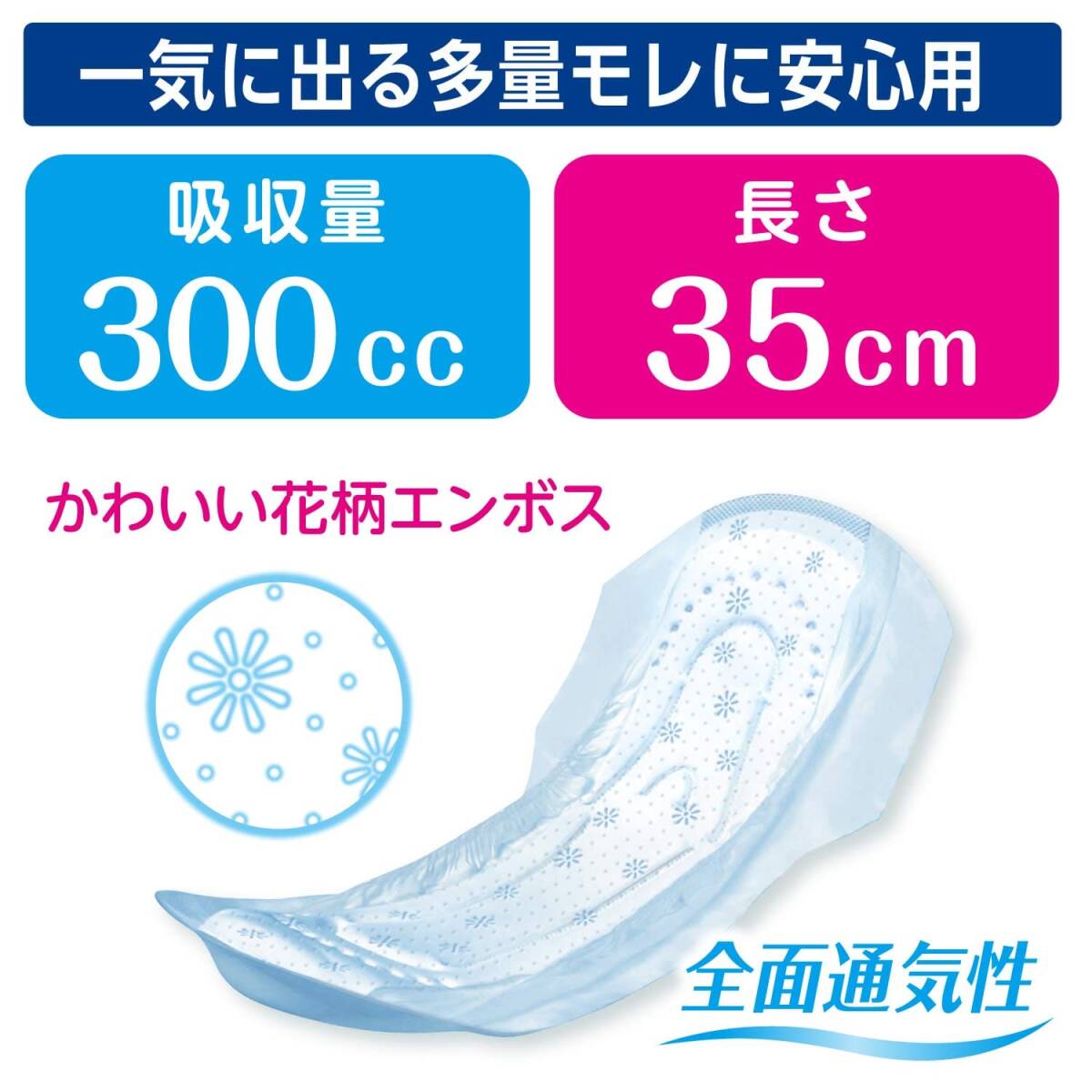 【まとめ買い】ポイズパッド　超吸収ワイド　女性用　12枚 容量12枚×9点セット 日本製紙クレシア 介護用品_画像6