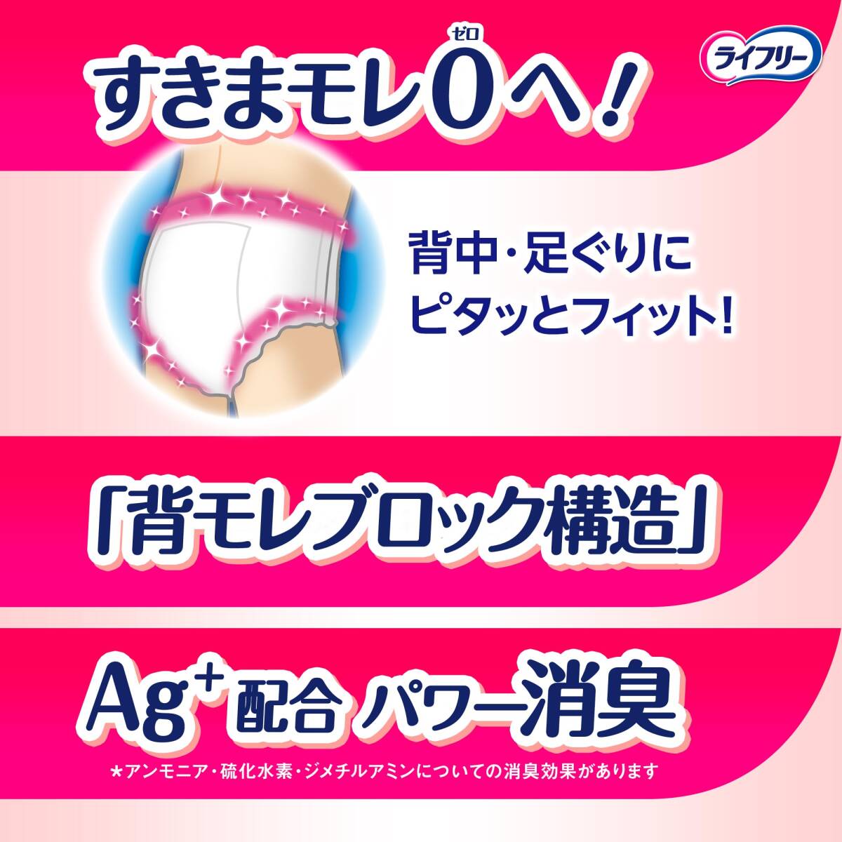 【まとめ買(mǎi)い】ライフリーうす型あんしんパンツＭ 20枚入り容量20枚×4點(diǎn)セット ユニ?チャーム（ユニチャーム）