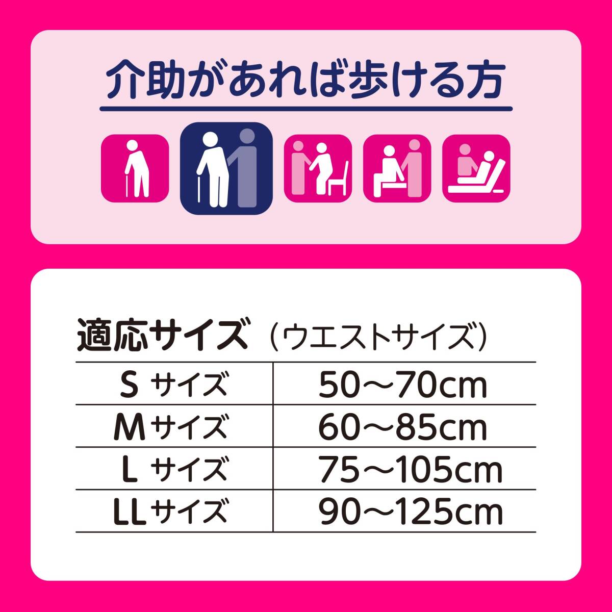 【まとめ買(mǎi)い】ライフリーうす型あんしんパンツＭ 20枚入り容量20枚×4點(diǎn)セット ユニ?チャーム（ユニチャーム）