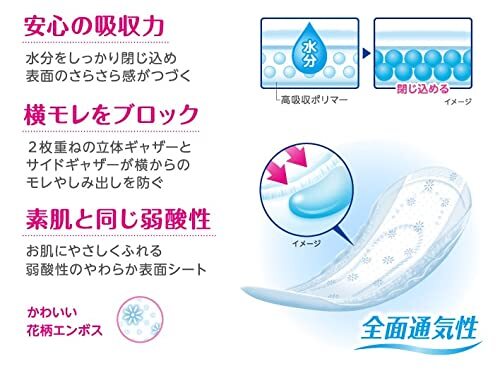 【まとめ買い】ポイズパッド　超吸収ワイド女性用　18枚　お徳パック 容量18枚×9点セット 日本製紙クレシア 生理用品_画像6