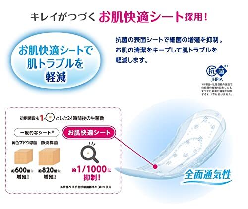 【まとめ買い】ポイズパッド　超吸収ワイド女性用　18枚　お徳パック 容量18枚×9点セット 日本製紙クレシア 生理用品_画像5