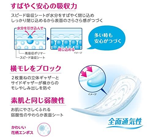 【まとめ買い】ポイズパッド　超吸収ワイド女性用　18枚　お徳パック 容量18枚×9点セット 日本製紙クレシア 生理用品_画像7