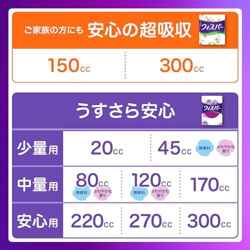 ウィスパー安心の超吸収　150ｃｃ　44枚 容量44マイ Ｐ＆Ｇ 生理用品_画像6