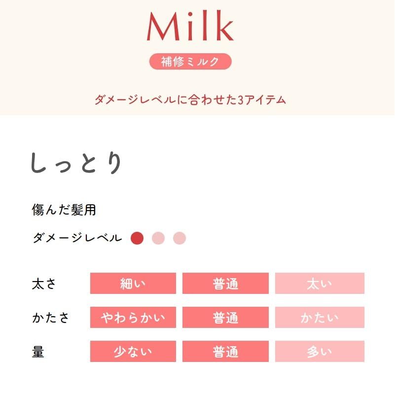 【まとめ買い】BL 美容液 しっとり120ML 容量120ML×27点セット ホーユー 美容液_画像5