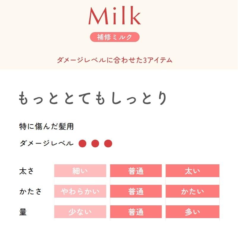 【まとめ買い】ＢＬ　美容液替え　もっととてもしっとり110ＭＬ 容量110ML×27点セット ホーユー 美容液_画像5