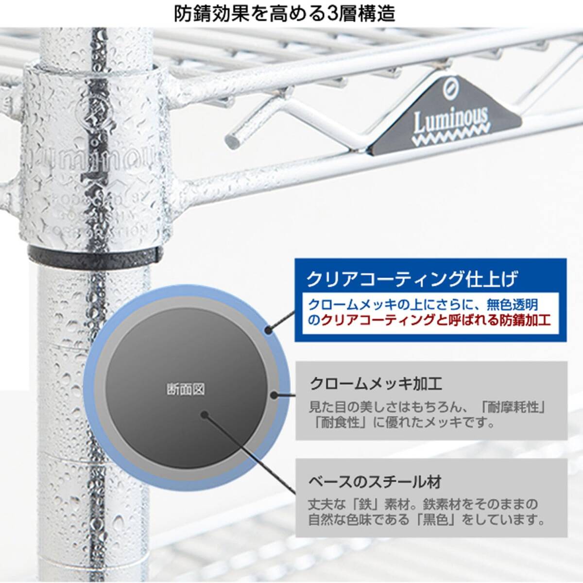 ドウシシャ ルミナス スチールラックパーツ 基本ポール 支柱 長さ16.5cm 25P015 1本 単品 アジャスター付き 短い 頑丈 スリム_画像6