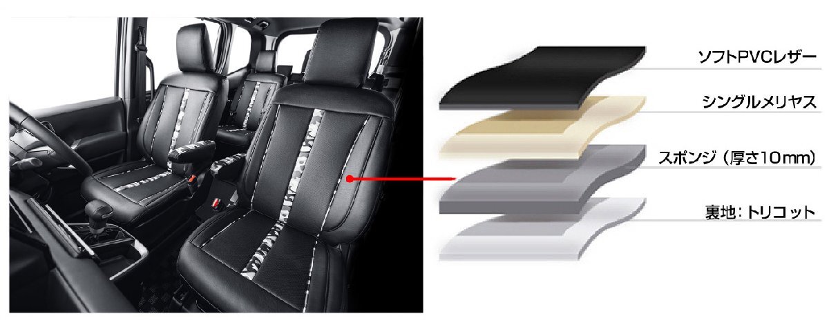 Artina/アルティナ スポーツラインシートカバー CX-3 品番:5500※要適合確認必要_画像9