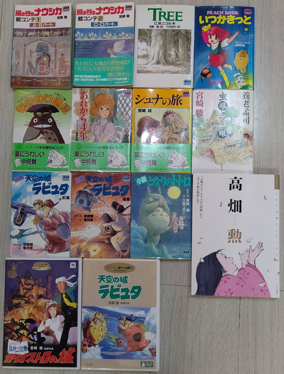ジブリ　宮崎駿　ルパン　ラピュタ　DVD　ムック　ミンキーモモ