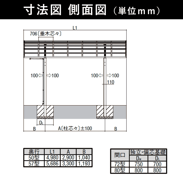 カーポート 3臺用 アルミカーポート 駐車場 車庫 LIXIL フーゴR 間口7.2m×奧行5m 72-50型 H28 ポリカ屋根 基本