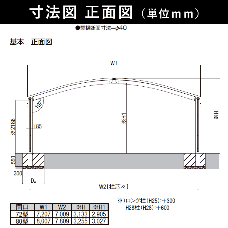 カーポート 3臺用 アルミカーポート 駐車場 車庫 LIXIL フーゴR 間口8m×奧行5.7m 80-57型 H28 ポリカ屋根 基本