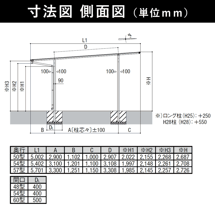 カーポート 2臺(tái)用 アルミカーポート 駐車場(chǎng) 車庫(kù) LIXIL ネスカF 間口4.8m×奧行5.7m 48-57型 H28 ポリカ屋根 基本 ネスカ