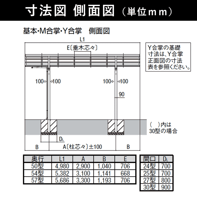 カーポート 1臺(tái)用 アルミカーポート 駐車場(chǎng) 車庫(kù) LIXIL ネスカR 間口2.7m×奧行5.7m 27-57型 H28 ポリカ屋根 基本 ネスカ