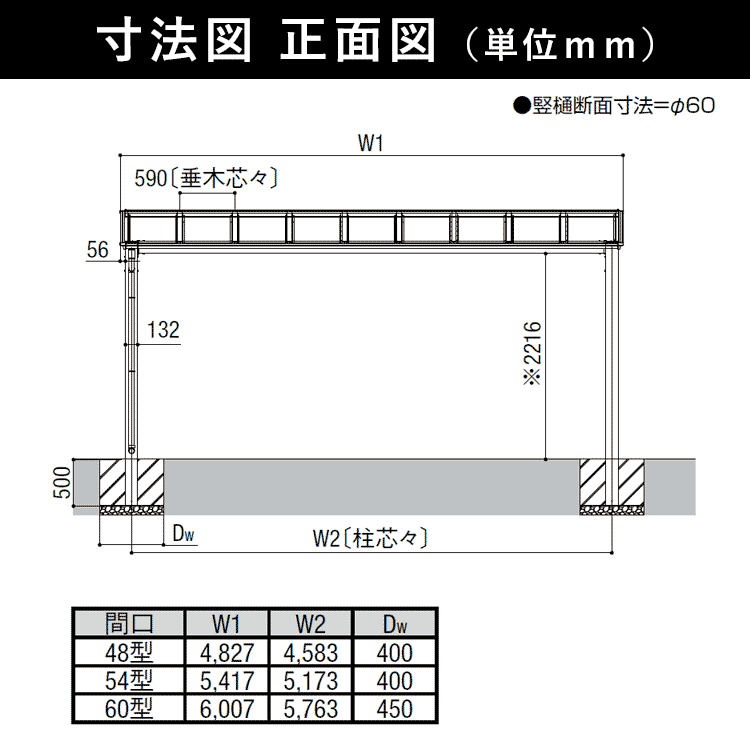 カーポート 2臺用 アルミカーポート 駐車場 車庫 LIXIL ネスカF 間口5.4m×奧行5.7m 54-57型 H25 ポリカ屋根 基本 ネスカ