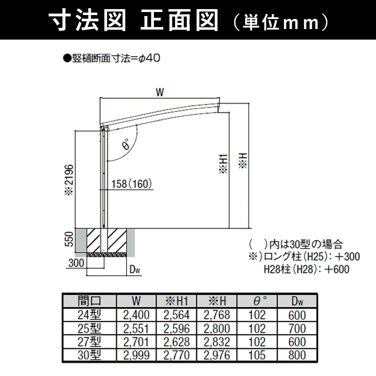 カーポート 1臺用 アルミカーポート 駐車場 車庫 LIXIL ネスカR 間口2.5m×奧行5.7m 25-57型 H28 ポリカ屋根 基本 ネスカ